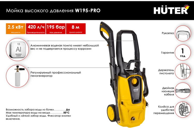 Мойка высокого давления HUTER W195-PRO купить в Тобольске