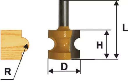Фреза кром полустержневая ф254мм R48мм хв 8мм 9311 купить в Тобольске