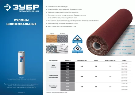 ЗУБР Р400, 800 мм, 30 м, водостойкий, шлифовальный рулон на тканевой основе, Профессионал (35501-400) купить в Тобольске