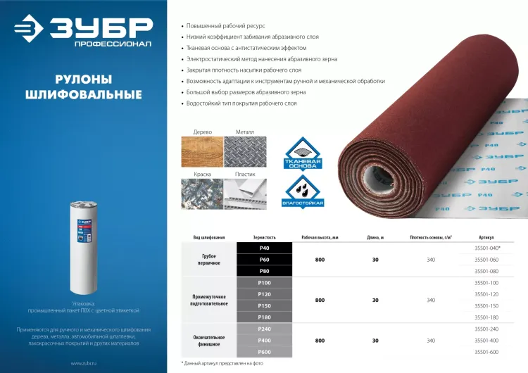 ЗУБР Р400, 800 мм, 30 м, водостойкий, шлифовальный рулон на тканевой основе, Профессионал (35501-400) купить в Тобольске