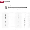 Гвозди ЗУБР "МАСТЕР" ершеные оцинкованные чертеж №7811-7120, 3,1х70мм, 5кг 305140-31-070 купить в Тобольске