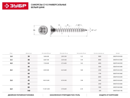 Саморезы СУ-Б универсальные, 140 x 6.0 мм, 600 шт, белый цинк, ЗУБР 300370-60-140 купить в Тобольске