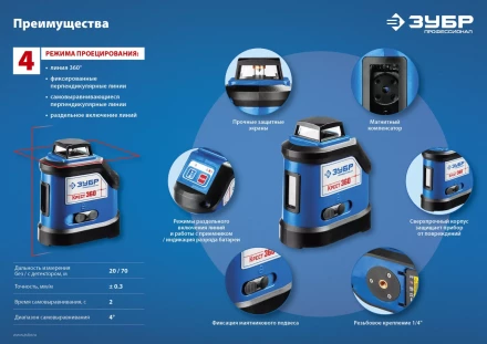 Нивелиры лазерные Крест-360 двухлучевой 360 серия ПРОФЕССИОНАЛ купить в Тобольске