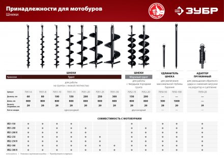 Адаптер пружинный для мотобуров серия МАСТЕР купить в Тобольске