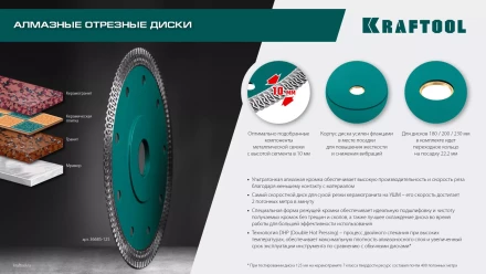 Диск алмазный для УШМ и плиткорезов супертонкие  ULTRA-THIN 36685-125 купить в Тобольске