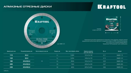 Диск алмазный для УШМ и плиткорезов супертонкие  ULTRA-THIN 36685-125 купить в Тобольске