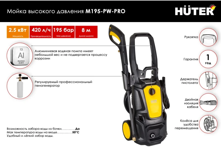 Мойка высокого давления HUTER M195-PW-PRO купить в Тобольске