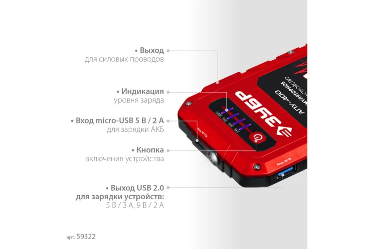 ЗУБР АПУ-400, 12 В, макс. 400 А, аккумуляторное пусковое устройство (59322) купить в Тобольске