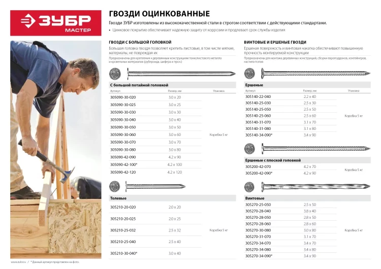 Гвозди ЗУБР "МАСТЕР" ершеные оцинкованные чертеж №7811-7120, 3,4х90мм, 5кг 305140-34-090 купить в Тобольске