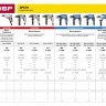 Дрель реверсивная ЗД-420ЭРМ2 серия МАСТЕР купить в Тобольске
