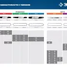 ЗУБР тип 5, шаг 0.325, паз 1.5 мм, 72 звена, цепь для бензопил (70305-45) купить в Тобольске