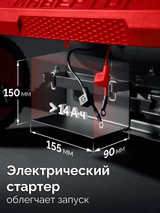 ЗУБР 7500 Вт, инверторный генератор с электростартером и розеткой АВР (СБИ-7500ЕА) купить в Тобольске