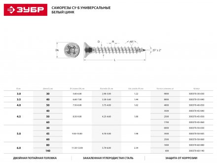 Саморезы СУ-Б универсальные, 45 x 5.0 мм, 3 500 шт, белый цинк, ЗУБР 300370-50-045 купить в Тобольске