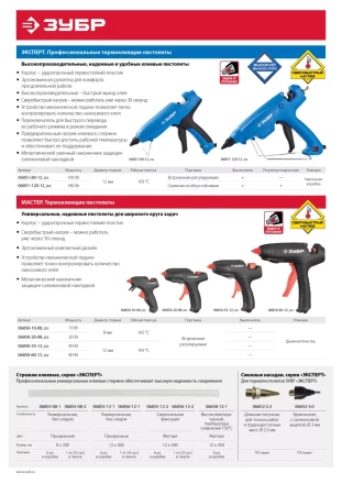 Пистолет ЗУБР клеевой (термоклеящий), эл, эргоном рукоятка, выключатель на рукоятке, рабоч темп 193град, d=12мм, 180Вт 06851-120-12_z02 купить в Тобольске