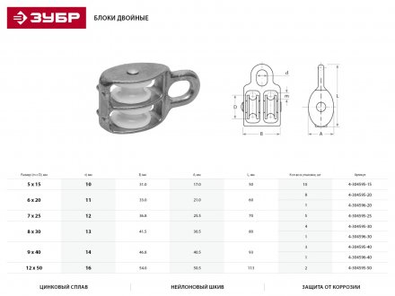 Блок ЗУБР двойной, оцинкованный, нейлоновый шкив, 9x40мм, 1 шт 4-304596-40 купить в Тобольске