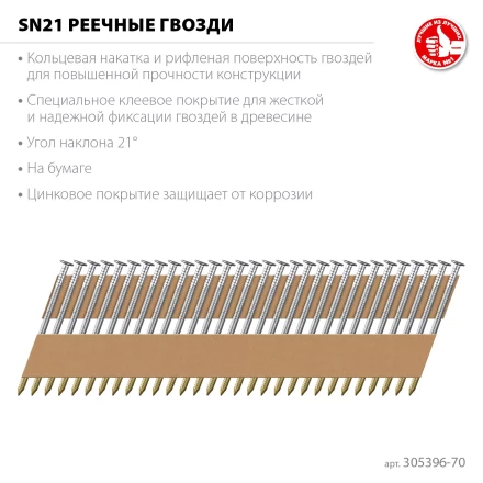ЗУБР SN21 70 х 3.1 мм, реечные гвозди рифленые оцинкованные, 2400 шт (305396-70) купить в Тобольске
