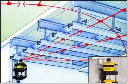 Нивелирная консоль  тип  NK 100  15971 STABILA купить в Тобольске