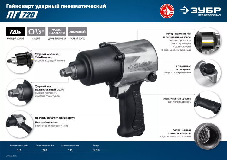 Ударный пневмогайковерт ПГ-720 64260 серия ПРОФЕССИОНАЛ купить в Тобольске
