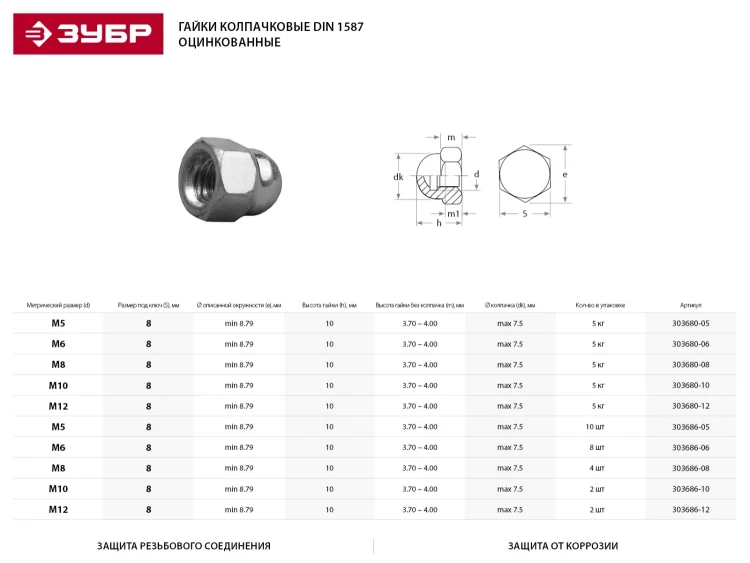Гайка ЗУБР "МАСТЕР" колпачковая DIN 1587, оцинкованная,  M6, 5кг 303680-06 купить в Тобольске