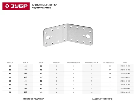 Крепежный угол ЗУБР &quot;МАСТЕР&quot; 135 град, 65х90х90мм, 20шт 310135-65-090 купить в Тобольске