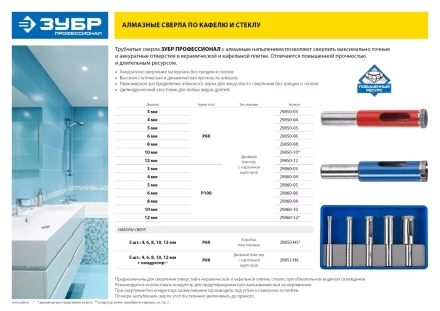 Сверло ЗУБР алмазное трубчатое по стеклу, зерно 100, 12мм 29860-12 купить в Тобольске