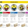 Диск пильный "FAST-Line" по дереву, 160х20мм, 18Т, STAYER 3680-160-20-18 купить в Тобольске