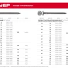 ЗУБР ГОСТ 4028-63, 16 x 1.2 мм, 100 г, строительные гвозди (305016-12-016) купить в Тобольске
