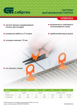 Комплект зажим и клин для системы выравнивания плитки СВП Кольцо, 40/40 шт. в пакете Сибртех 88111 купить в Тобольске