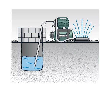 Станция насосная Metabo HWW 3300/25 G купить в Тобольске