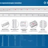 ЗУБР Про-15, длина 0.15 м, усиленная нержавеющая линейка, Профессионал (34280-015) купить в Тобольске