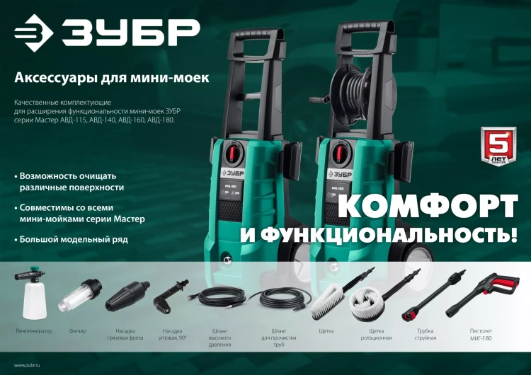 ЗУБР для пистолета МИГ-180, щётка (70403-180-1) купить в Тобольске