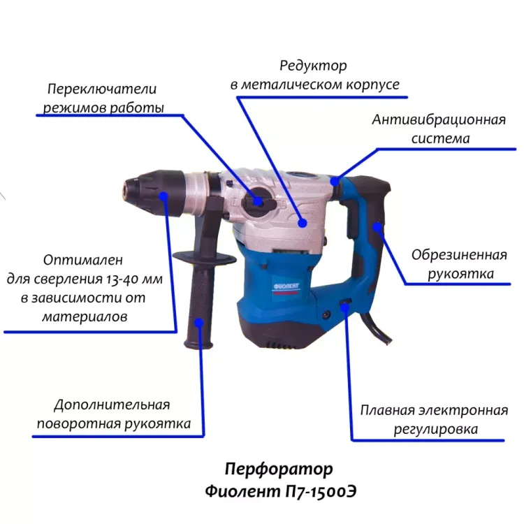 Перфоратор ФИОЛЕНТ П7-1500-Э купить в Тобольске