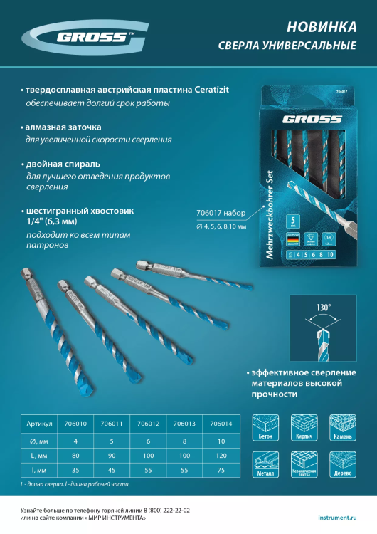 Сверло универсальное Gross, Multipurpose PRO, 6-гр. хвостовик, 10мм купить в Тобольске