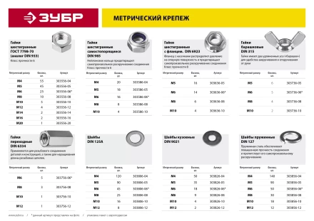 Гайка ГОСТ 5927-70, M5, 45 шт, кл. пр. 6, оцинкованная, ЗУБР 303556-05 купить в Тобольске