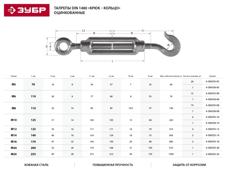 Талреп ЗУБР "ПРОФЕССИОНАЛ"  DIN 1480, крюк-кольцо, оцинкованный, кованая натяжная муфта, М12, 4 шт 4-304355-12 купить в Тобольске