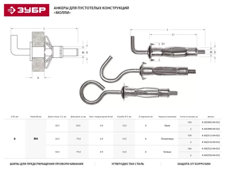 Анкер ЗУБР для пустотелых конструкций оцинкованный, с кольцом, М4х32х13мм, ТФ2, 100шт 4-302532-04-032 купить в Тобольске