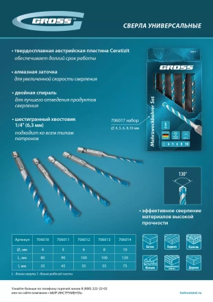 Набор сверл универсальных Gross 706017, Multipurpose PRO, 6-гр. хвостовик, 4-10мм, 5шт купить в Тобольске