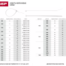 Хомуты ЗУБР нейлоновые, в п/э пакете, тип 7, белые, 3,6ммх150мм, 50шт 4-309017-36-150 купить в Тобольске