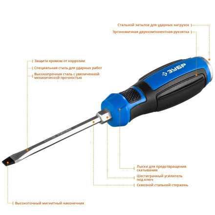 ЗУБР Ударник, SL6 х 100 мм, ударная отвертка, Профессионал (25271-6) купить в Тобольске