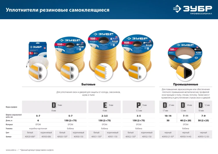 ЗУБР 150 м, E-профиль, размер 9 х 4 мм, белый, самоклеящийся резиновый уплотнитель, Профессионал (40921-150) купить в Тобольске