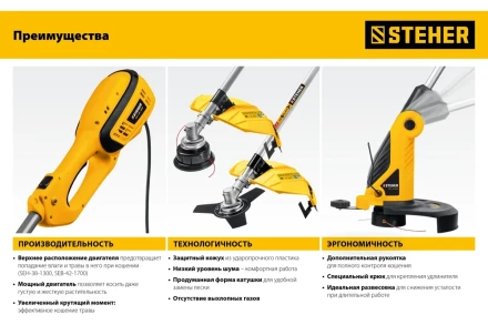 STEHER 400 Вт, ш/с 25 см, сетевой триммер (TEL-25-410) купить в Тобольске