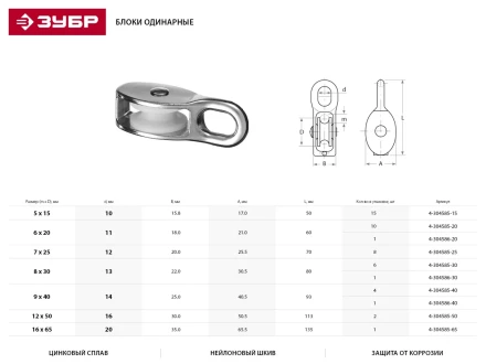 Блок ЗУБР &quot;МАСТЕР&quot; одинарный, оцинкованный, нейлоновый шкив, 12x50мм, 2 шт 4-304585-50 купить в Тобольске