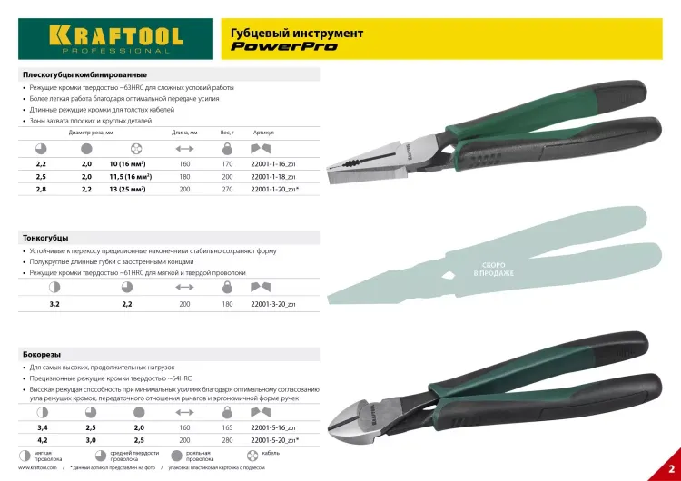 Плоскогубцы KRAFTOOL "PowerPro" комбинированные, CrMo-сталь, покрытие оксидированное с полировкой, 160мм 22001-1-16_z01 купить в Тобольске