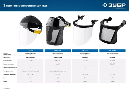 ЗУБР ЗАСЛОН, экран 220 х 385 мм, поликарбон 2 мм, защитный лицевой щиток для крепления на каске, Профессионал (110853) купить в Тобольске