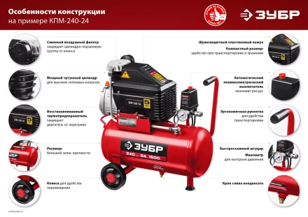 Компрессор воздушный КПМ-240-24 серия МАСТЕР купить в Тобольске