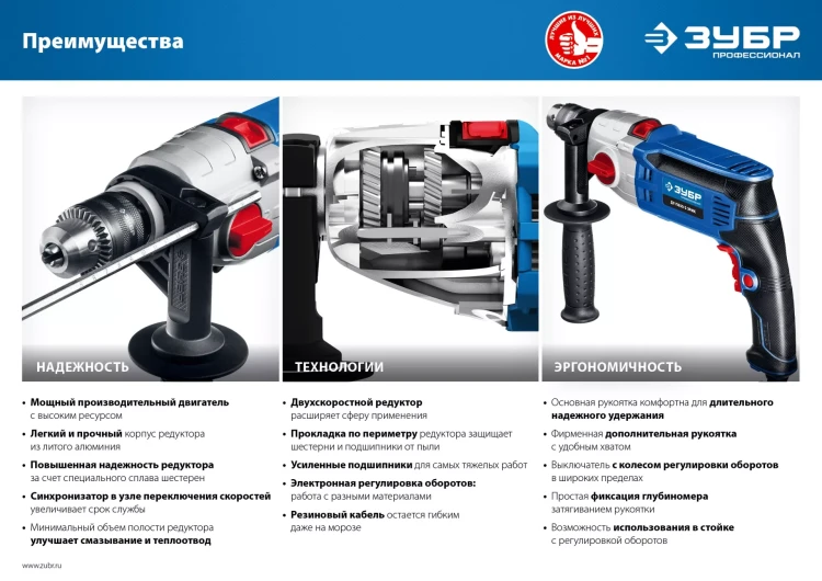 Дрель ударная двухскоростная + кейс ДУ-П850-2 ЭРМК серия ПРОФЕССИОНАЛ купить в Тобольске