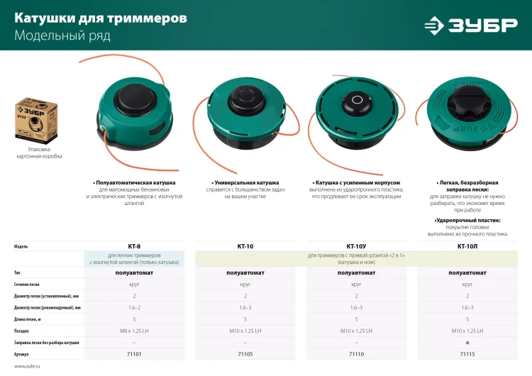 ЗУБР КТ-10Л, М10 Х 1.25 LH, катушка для триммера (71115) купить в Тобольске