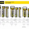 Набор STAYER "STANDARD": Торцовые головки (1/2") на пластиковом рельсе, трещотка, удлинитель, 8-32мм, 20 предметов 27750-H20 купить в Тобольске
