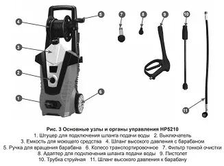 Минимойка-мойка высокого давления HP5210 CHAMPION купить в Тобольске