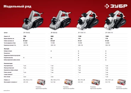 Рубанок электрический + станина ЗР-1300-110 серия МАСТЕР купить в Тобольске